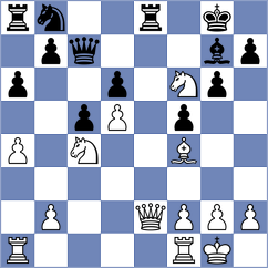 Nechitaylo - Thake (chess.com INT, 2024)