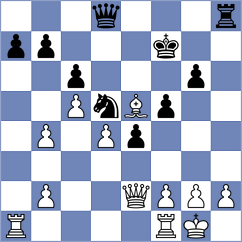 Lin - Gylychmedov (Acri, 2006)