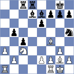 Ajay Santhosh Parvathareddy - Tyurin (Budapest HUN, 2024)