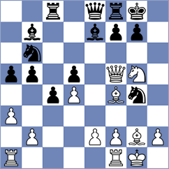 Suich - Rodrigues Mota (chess.com INT, 2025)