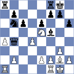 Sobek - Martin Rueda (chess.com INT, 2025)
