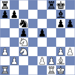 Mizzi - Mafra (chess.com INT, 2025)