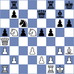 De Abreu - Sharapov (Chess.com INT, 2017)