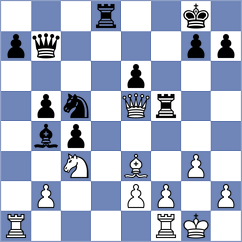 Kononets - Romanchuk (Chess.com INT, 2020)