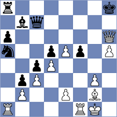 Sipila - Jovic (chess.com INT, 2023)
