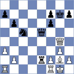 Rosenberg - Rodchenkov (Chess.com INT, 2021)