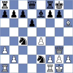 Noriega - Gonzalez Mendoza (Chess.com INT, 2021)