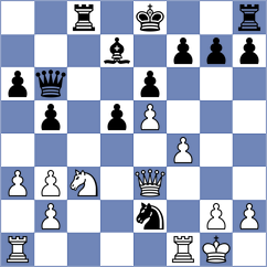 Mutuge Ian - Kuznetsov (chess.com INT, 2025)