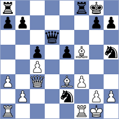 Cuijpers - Blagojevic (Split, 1963)