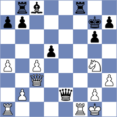 Povshednyi - Khater (chess.com INT, 2024)