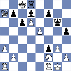 Maksimovic - Ben Artzi (chess.com INT, 2025)