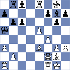 Saiz Rodriguez - Barbot (chess.com INT, 2025)