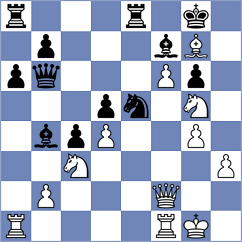 Grischuk - Filippov (Fuegen, 2006)