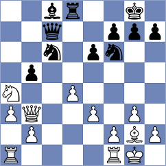 Siekanska - Parnali (chess.com INT, 2024)