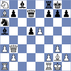 Gonzalez Rodriguez - Magnelli Miranda (Terrassa, 1996)