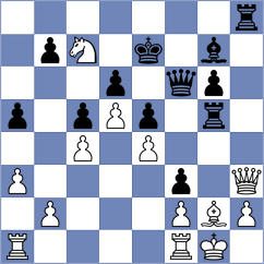 Shevchuk - Sai (chess.com INT, 2024)