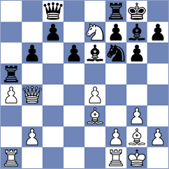 Le - Garcia Garcia (Chess.com INT, 2021)