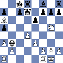 Gubala - Brown (Lichess.org INT, 2020)