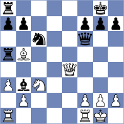 Garifulin - Krstic (Nis SRB, 2024)