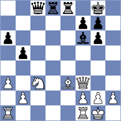 Bader - Marian (Germany, 2000)