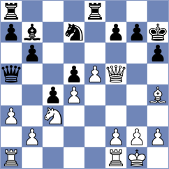 Parra Gonzales - Hariharan (chess.com INT, 2025)