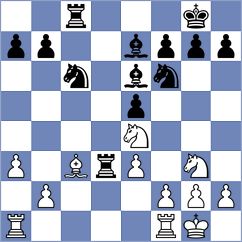 Hernandez Amura - Playa (Lichess.org INT, 2020)