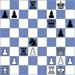 Shevchenko - Wan Yunguo (chess.com INT, 2025)