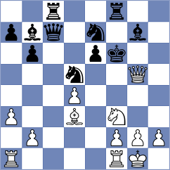 Deshpande - Holinka (chess.com INT, 2024)