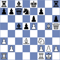Giron - Lu (chess.com INT, 2024)