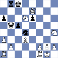Chu - Jule (Sydney, 2002)