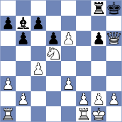 Akshobhya Damodar Katti - Martinez Correa (lichess.org INT, 2022)