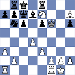 Joris - Blum (Germany, 1992)