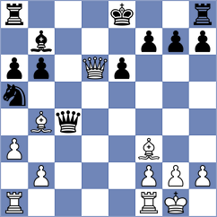 Hua - Baylav (chess.com INT, 2024)