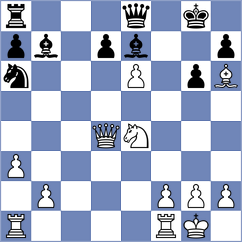 Brito Garcia - Ulziibat (Playchess.com INT, 2004)