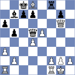 Groff - Jacobson (chess.com INT, 2024)