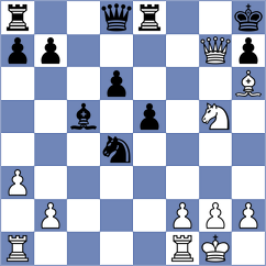 Yuan - Sandhu (lichess.org INT, 2022)