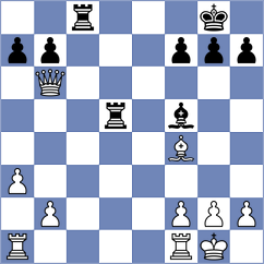 Decuigniere - Djurovic (Petrovac MNE, 2024)