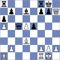 Schnaider - Robert (chess.com INT, 2025)