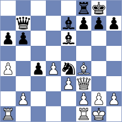 Dos Reis - Toktomushev (chess.com INT, 2024)