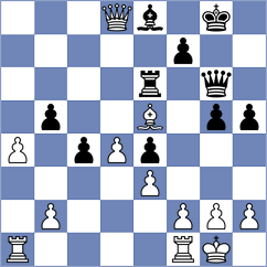 Van der Velden - Li (chess.com INT, 2024)