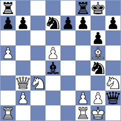 Lewandowski - Kharmunova (chess.com INT, 2025)