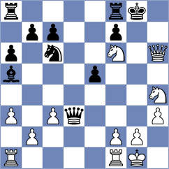 Al Bulushi - Dashti (Chess.com INT, 2021)