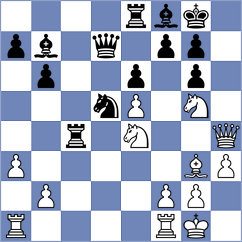Korchmar - Fonseca Manrique (chess.com INT, 2022)