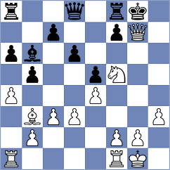 Al Ali - Al Khelaifi (Chess.com INT, 2020)
