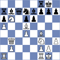 Gubajdullin - Huerter (chess.com INT, 2023)