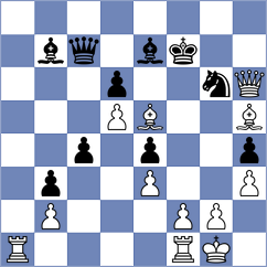 Pham Le Thao Nguyen - Manukyan (chess.com INT, 2024)