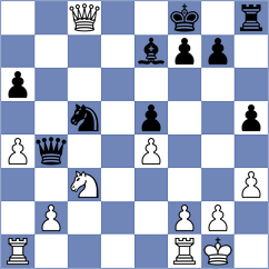Davidson - Mirzanurov (chess.com INT, 2023)