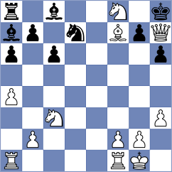 Buiar - Grebogi (Chess.com INT, 2020)