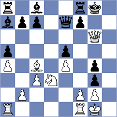 Zhu - Goryachkina (Nicosia CYP, 2025)