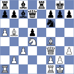 Kakavand - Alivodic (chess.com INT, 2025)